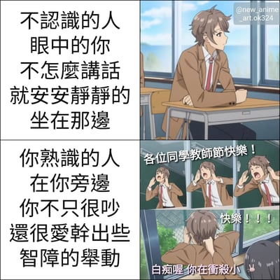 这是一张四格连环漫画，通过对比展现人物在陌生人和熟人面前的巨大反差。左上格文字描述“不认识的人眼中的你：不怎么讲话，就安安静静地坐在那边”，对应右上格中穿着棕色校服的男生安静坐在教室课桌前，望向窗外，表情平静。左下格文字描述“你熟识的人在你旁边：你不只很吵，还很爱干出些智障的举动”，对应右下格中该男生激动地大喊“各位同学教师节快乐！”“快乐！！！”，甚至做出夸张动作，被旁边角色吐槽“白痴喔你在衝殺小”。整体用幽默方式呈现社交中的真实反差现象。