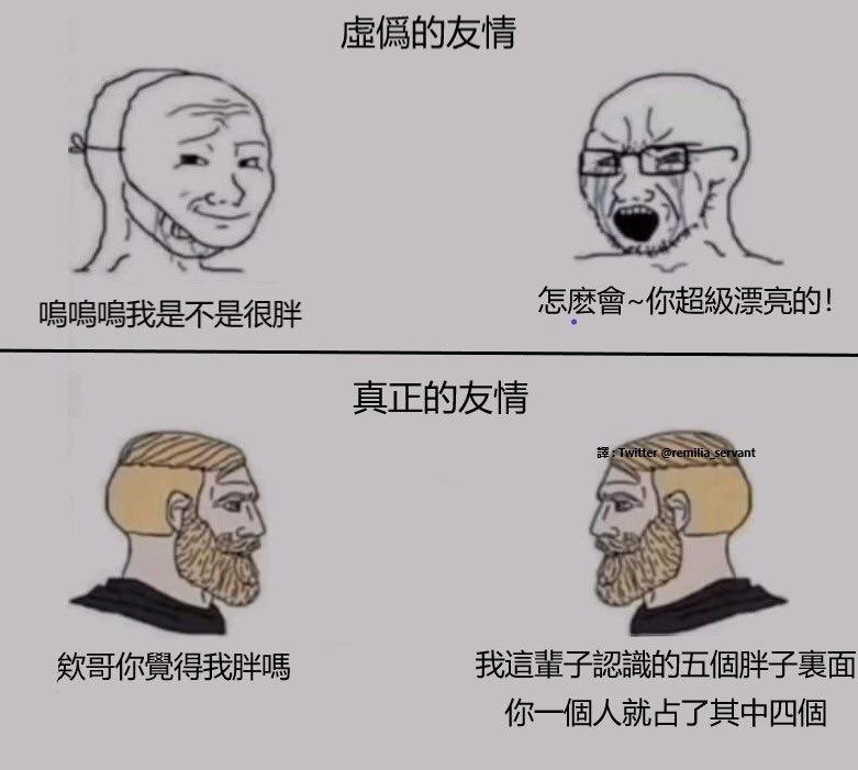 Gigachad系列表情包