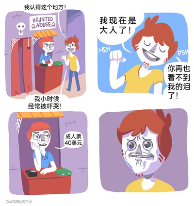 这是一幅四格连环卡通搞笑漫画，第一格中，穿黄色上衣的角色来到童年时被吓哭的鬼屋，兴奋地向售票员表示自己认得这里，回忆起小时候被吓哭的经历；第二格中，他握拳自信地宣称自己如今已是大人，绝不会再在这里流泪；第三格中，蓝衣服的售票员面无表情地告知他成人票售价为40美元；第四格中，该角色瞬间崩溃，泪流满面，原本以为会被鬼屋吓到，结果却被高昂的票价“吓”哭，用成年人的经济压力与童年经历形成强烈反差，制造出幽默又扎心的吐槽效果，讽刺了成年人面对生活成本时的无奈。