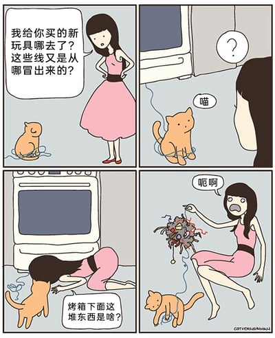这是一则四格连环卡通漫画，描绘了宠物猫拆家的趣味日常：第一格中，身着粉色连衣裙的女生叉腰站着，满脸疑惑地询问脚边玩着蓝线的橘猫，自己刚买的新玩具去向，以及线的来源；第二格中，橘猫淡定地叫了一声，女生看着猫脚下的线，露出更加疑惑的神情；第三格中，女生跟着橘猫的指引，蹲在烤箱前，看向烤箱下方，疑惑地发问；第四格中，女生从烤箱下拿出了一团被彻底拆烂、缠满各色线的物体——正是她买的新玩具，女生见状露出震惊的表情，发出惊呼，而橘猫则继续玩着剩下的蓝线。漫画以幽默的方式展现了猫咪调皮拆家的特点，充满生活趣味。