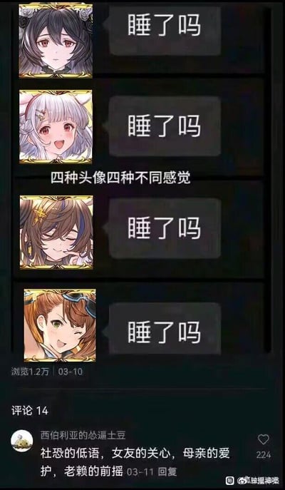 一张社交媒体截图，展示了四个不同动漫风格的女性头像，每个头像旁边都有相同的文字气泡“睡了吗”。中间配有文字“四种头像四种不同感觉”。截图底部显示有1.2万浏览量和14条评论，其中一条热门评论解读了四种头像的不同感觉：“社恐的低语，女友的关心，母亲的爱护，老赖的前摇”。通过相同文字配上不同表情的头像，形成了有趣的对比效果，展现了不同人物形象传递出的语气差异。