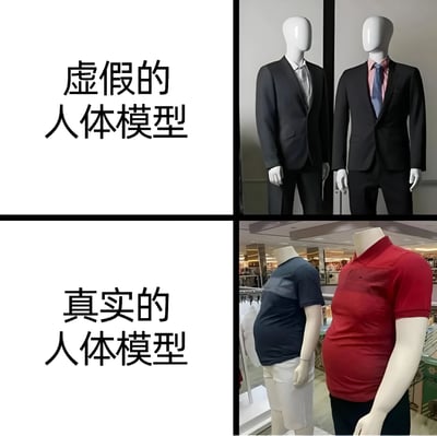 四宫格对比图，左上为'虚假的人体模型'文字，右上是两个穿着西装、身材标准挺拔的人体模型；左下为'真实的人体模型'文字，右下是两个挺着肚子、穿着休闲T恤的人体模型。通过强烈反差幽默展现了理想中完美体型与现实生活中常见身材的差异，轻松搞笑又接地气。