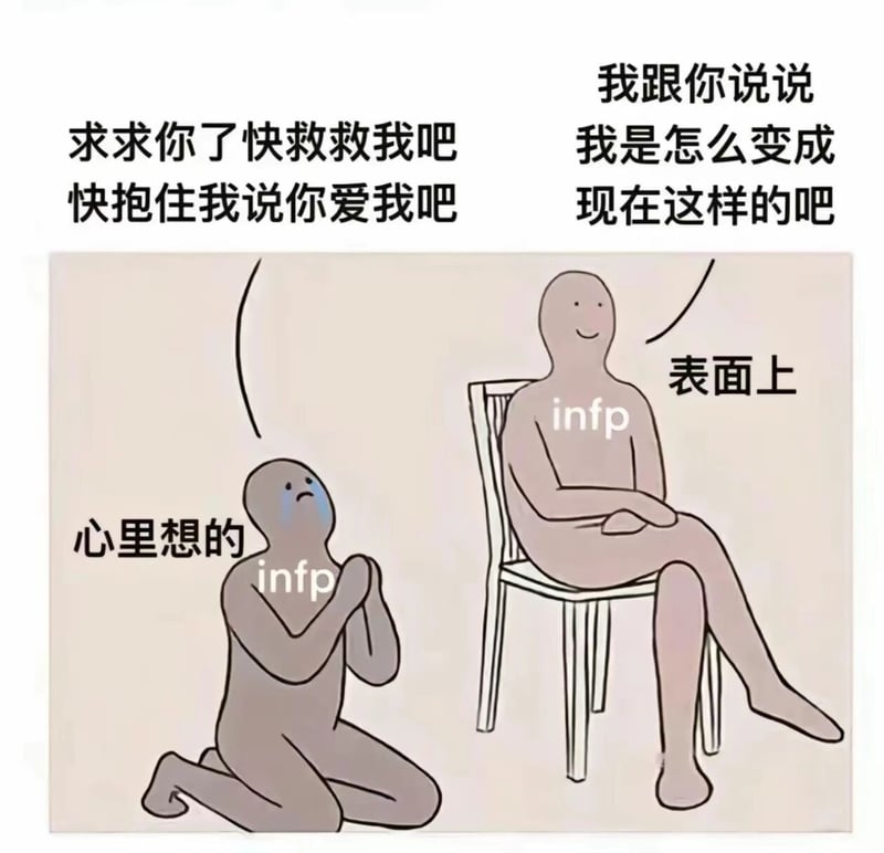 MBTI
