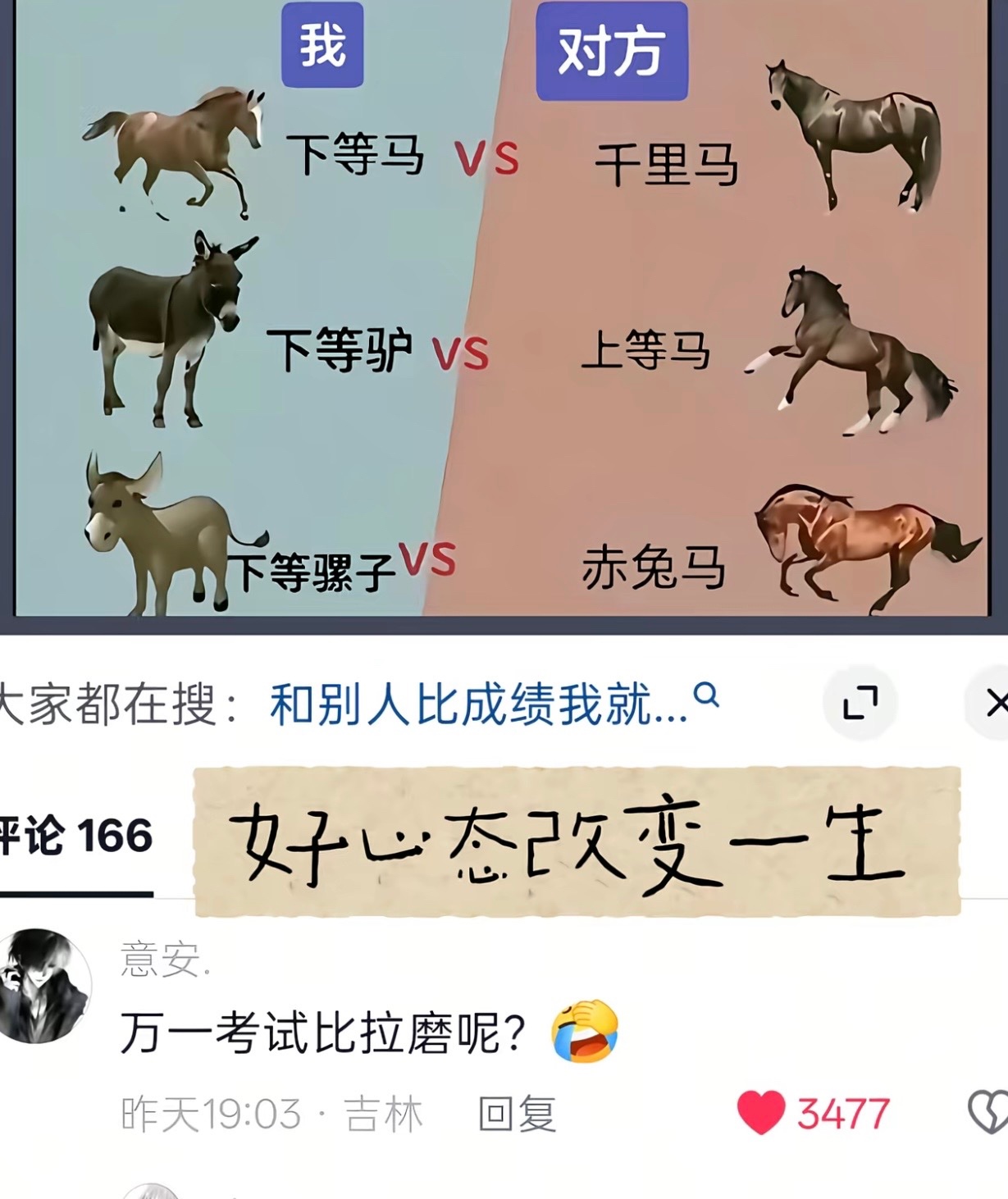 恶搞田忌赛马梗图封面
