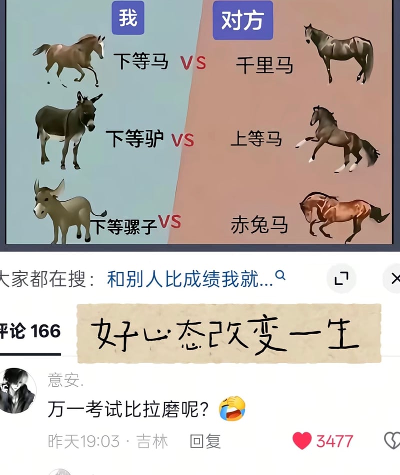 恶搞田忌赛马梗图