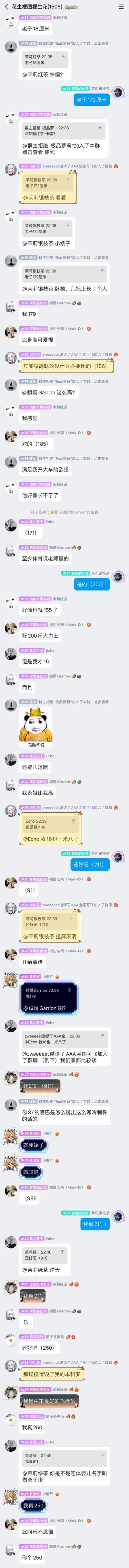 这是一张QQ群聊的超长竖屏截图，群名为“花生梗图梗生花(1506)”，群成员围绕身高展开了一段充满玩闹感的搞笑攀比对话。一开始成员茉莉红茶发“老子18厘米”被破命调侃“侏儒？”，随后祁煜的小鱼称自己172厘米，引发其他成员加入身高比拼，陆续有成员报出179、186、185、171等真实向身高，也有成员故意报出200、211、911、985、250等夸张数字玩梗，过程中还有成员发送“龙颜不悦”表情包，以及提及群主拒绝新成员加入的系统消息，整体氛围轻松搞笑，充满网友间的日常玩闹互动。