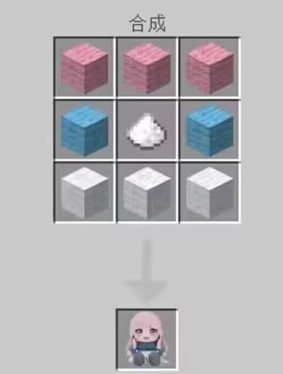 这是一张模仿《我的世界》合成界面的趣味梗图，采用3x3的合成台布局：第一排放置三个粉色羊毛方块，对应动漫《孤独摇滚！》角色后藤独（波奇酱）的粉色头发；第二排左右为蓝色羊毛方块、中间是雪球，对应角色的蓝色上衣与浅色面部细节；第三排是三个白色羊毛方块，对应角色的下装与肤色。下方合成结果为Q版坐姿的后藤独，表情呆萌，整体用游戏方块元素对应角色配色，玩出了将动漫角色“合成”出来的脑洞整活效果，没有双关或谐音梗，纯粹是ACG元素的趣味结合。