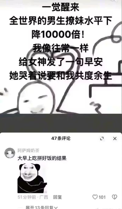 图片上半部分为黑色文字配简单涂鸦，内容描述“一觉醒来全世界的男生撩妹水平下降10000倍！我像往常一样给女神发了一句早安她哭着说要和我共度余生”，旁边有一个得意微笑的简笔画人脸和爱心图案。下半部分是社交平台评论区截图，显示“47条评论”，其中用户“阿萨姆奶茶”评论“大早上吃拼好饭的结果”，并配有一个抱臂邪笑的熊猫头表情包，评论下方显示“51分钟前·广西”“101赞”及“展开13条回复”按钮。整体通过夸张对比制造幽默效果，调侃男生撩妹场景。