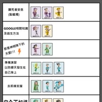 ISTP
