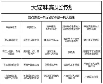这是一张模仿宾果游戏形式的趣味测试图，整体为5×5的表格布局。顶部设置主标题“大猫咪宾果游戏”，副标题标注“五点连成一条线说明你是一只大猫咪”，明确了测试的趣味规则。表格内的25个单元格分别罗列了25条类似猫咪习性的人类日常行为或偏好，涵盖生活习惯、社交偏好、身体特征、情绪反应等多个方面，比如“不喜欢噪音”“夏天喜欢凉快”“有隐私需求需要个人空间”“不会发自内心地顺从讨厌的上司”等。用户可以通过勾选符合自身情况的选项，若连成一条线即可调侃自己的习性像猫咪一样，整体内容轻松有趣，充满自嘲与治愈感，适合用来进行自我测试或和好友互动。