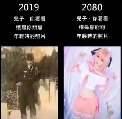 这是一张左右对比的搞笑梗图，左侧标注2019年，配文“儿子，你看看这是你爷爷年轻时的照片”，配图是一张穿着军装、姿态严肃沉稳的男性老照片；右侧标注2080年，配文与左侧完全相同，配图却是一张穿着粉色系女装cos服、摆出可爱姿势的男性coser照片。图片通过强烈的视觉反差，调侃了时代变迁带来的审美与个人爱好的变化，将当下流行的ACG女装亚文化设定为未来的“老照片”内容，制造出荒诞搞笑的效果。