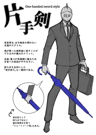 这是一张充满脑洞的日式创意插画，将上班族日常使用雨伞的持法类比为剑术里的「单手剑式」。图中绘制了一位戴着骑士头盔、身穿西装的上班族，一手持收起的蓝色雨伞（模仿单手剑握持），另一手拎着公文包。搭配的文字详细解说了这种雨伞持法的优缺点：优点是下雨时能立刻撑开应急，不分人群都适用；缺点是重心偏前会增加手腕负担，还介绍了「逆手持」和「短剑型」两种衍生持法，把日常小事玩出了剑术文化的趣味。