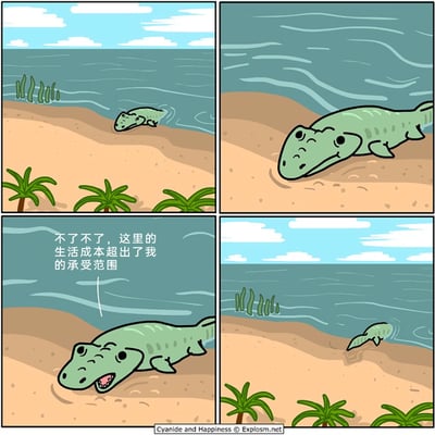 这是一组四格连环卡通漫画，第一格展示一只类似提塔利克鱼的史前水生生物从海洋向岸边游动；第二格它成功爬到沙滩上，表情带着期待；第三格它张开嘴，说出对白“不了不了，这里的生活成本超出了我的承受范围”，表情转为懊恼；第四格它转身爬回了海洋。漫画借用生物从水生到陆生的演化节点，将现代社会生活成本过高的现实问题融入其中，用荒诞的黑色幽默讽刺了当下的生活压力。