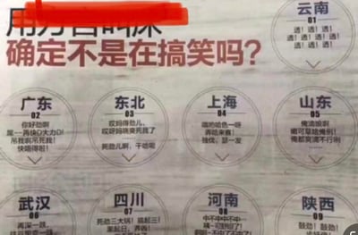 这是一张采用九宫格布局的纯文字趣味图文，顶部醒目标题“用方言叫床 确定不是在搞笑吗？”运用双关梗制造核心笑点——标题里的“叫床”表面指向“叫人起床”，但图中九个地区（云南、广东、东北、上海、山东、武汉、四川、河南、陕西）的方言内容，实际是模拟亲密行为时的直白表述，用极具地域特色的口语化文字，形成“叫起床”的字面含义与内容实际指向的强烈反差，让原本私密的话语用方言呈现出滑稽搞笑的效果，每个地区的方言都精准贴合当地语言习惯，放大了内容的趣味性和共鸣感。