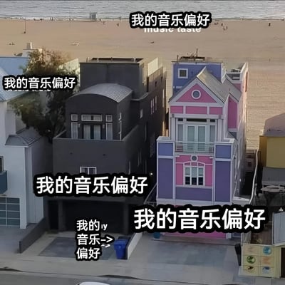 图片背景为海滩场景，前景是几栋风格各异的建筑物，包括黑色现代风建筑和粉紫色童话风建筑。画面中多次叠加了黑色粗体文字“我的音乐偏好”，通过不同风格建筑物的并置，幽默地暗示个人音乐品味的多样性和丰富性，仿佛每种建筑风格代表一种音乐类型。