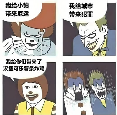 四格连环漫画，左上为《小丑回魂》中的Pennywise戴着红棕色尖顶帽，表情狰狞说“我给小镇带来厄运”；右上为《蝙蝠侠》中的Joker绿发蓝西装，邪魅笑着说“我给城市带来犯罪”；左下为麦当劳叔叔黄衣红卷发，和蔼微笑说“我给你们带来了汉堡可乐薯条炸鸡”；右下为前两者惊恐捂嘴、眼睛瞪大的夸张反应。通过恐怖小丑与快餐小丑的反差制造幽默效果。