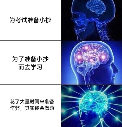 这是一张由三部分组成的连环图文混排梗图，通过递进的大脑活跃程度画面，展现了一个搞笑的学习反转场景：从上到下，第一阶段对应文字“为考试准备小抄”，配图是仅显示大脑轮廓的人头图，大脑无明显活跃，表现出最初只想作弊的简单想法；第二阶段对应文字“为了准备小抄而去学习”，配图是大脑多处出现亮斑的人头图，显示大脑开始进入学习活跃状态；第三阶段对应文字“花了大量时间来准备作弊，其实你会做题”，配图是大脑发出耀眼光芒的人头图，表现大脑处于高度活跃、知识完全掌握的状态。该图用幽默的方式调侃了学生时代原本想靠作弊应付考试，却因整理小抄的学习过程，意外完全掌握知识的有趣经历，精准戳中了学生群体的共鸣点。
