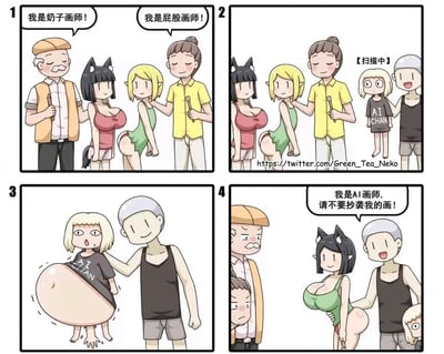 这是一幅四格讽刺卡通漫画，通过夸张荒诞的情节讽刺AI绘画抄袭人类画师作品反而倒打一耙的行业乱象：第一格中，两位人类画师分别自称“奶子画师”和“屁股画师”，各自带着具有对应特征的女角色，表情得意地展示自己的创作；第二格，AI画师带着自己的女角色，标注“扫描中”，开始扫描前两位画师的角色；第三格，AI画师的女角色将前两位角色的特征错误融合，变成了一个有着巨大肚腩的怪异形象，角色表情慌张；第四格，AI画师拿出了融合了猫耳大胸和翘臀特征的新女角色，得意地宣称“我是AI画师，请不要抄袭我的画！”，而两位人类画师则愤怒地看着他，凸显AI绘画拼接借鉴人类创作后反咬一口的荒诞现实。