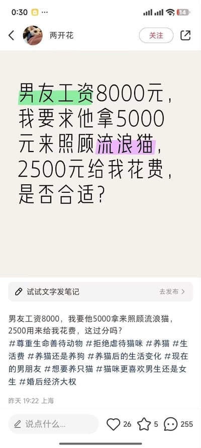 这是一则社交媒体上的求助提问帖，用户“两开花”提出：自己要求月薪8000元的男友，每月拿出5000元用于照顾流浪猫，2500元供自己花费，仅给男友留下500元支配，询问这样的要求是否合适。帖子附带了相同内容的文字描述和一系列相关话题标签，内容引发关于情侣经济边界、流浪动物救助合理性的争议。图中无谐音梗、双关或暗示类内容。