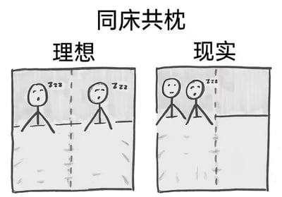 暂无描述