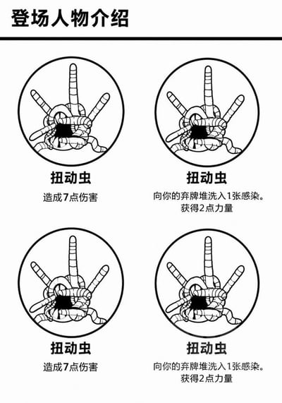 这张图是模仿网络热门“NTR漫画登场人物介绍”梗格式创作的改编图，顶部居中为“登场人物介绍”标题，下方按2行2列的布局展示了四个完全一致的扭动虫形象，每个形象都放在圆形边框内，下方配有效力说明：其中两个扭动虫的效果为“造成7点伤害”，另外两个的效果为“向你的弃牌堆洗入1张感染。获得2点力量”，原本梗中应该出现的NTR相关角色全部被替换为集换式卡牌游戏《万智牌》中的“扭动虫”及其卡牌效果，用意料之外的内容形成反差笑点。