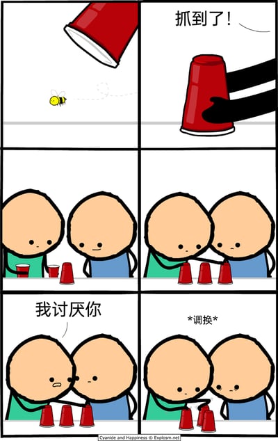 这是一幅六格连环卡通漫画：第一格展示一只蜜蜂在空中飞行，上方有一个红色塑料杯即将扣下；第二格中杯子成功扣住蜜蜂，配文“抓到了！”；第三格出现两个光头卡通小人，身着绿色衣服的小人表情平淡，蓝色衣服的小人面带微笑，面前摆放着几个红色塑料杯；第四格两人开始调换杯子的位置，以此来混淆装着蜜蜂的杯子的位置；第五格绿色衣服的小人皱起眉头，对着蓝色衣服的小人说出“我讨厌你”，显然对这种恶作剧感到不满；第六格绿色衣服的小人直接将两个杯子弄倒，配文“*调换*”，用摆烂的方式结束这场恶作剧。漫画以无厘头的方式展现了恶作剧引发的小矛盾，充满黑色幽默。
