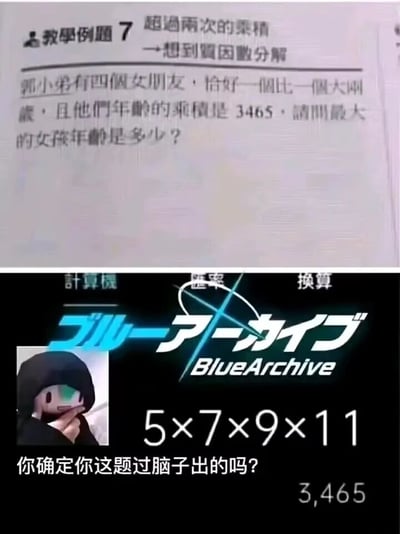 这是一张上下拼接的吐槽类梗图，上半部分是一道标注为“教学例题7”的数学题，主题为质因数分解应用，题目设定为“郭小弟有四个女朋友，年龄恰好一个比一个大两岁，且她们年龄的乘积是3465，请问最大的女孩年龄是多少”；下半部分结合了二次元手游《蔚蓝档案》的视觉元素与表情包，通过计算得出5×7×9×11=3465，这四个年龄均为未成年人，搭配“你确定你这题过脑子出的吗？”的吐槽文案，讽刺题目中“未成年女孩成为他人女朋友”的设定严重脱离现实、违背常理，以此调侃出题者的不严谨。