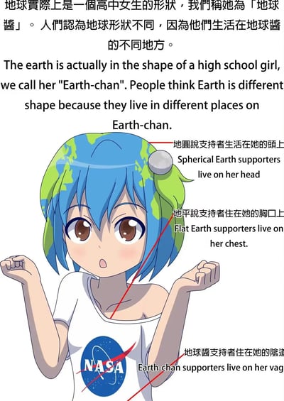 这是一张趣味二次元梗图，将地球拟作成名为「地球酱（Earth-chan）」的蓝发二次元少女，用玩梗的方式解释地圆说和地平说的争议：
- 地圆说支持者被设定为住在地球酱的球形头部；
- 地平说支持者住在她相对平坦的胸口区域；
- 地球酱的支持者则被低俗玩梗设定在她的私密部位。
图中同时配有繁体中文与英文的说明文字，地球酱的发型还原地球的海陆配色，还戴着月球造型的发饰，身穿印有NASA标志的T恤，双手握拳做出可爱姿势，整体用无厘头的拟人设定消解严肃的科学争论，带有低俗玩笑的暗示。