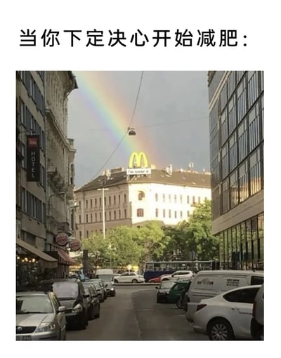 图片上方配有文字'当你下定决心开始减肥：'，下方是一张城市街景照片。照片中两栋高楼之间的天空出现一道彩虹，彩虹的尽头恰好落在远处一栋建筑顶部的麦当劳金色拱门标志上，形成一种戏剧性的视觉效果。通过将减肥的决心与具有诱惑力的快餐品牌并置，幽默地表现了人们在减肥过程中遇到美食诱惑时的内心挣扎。