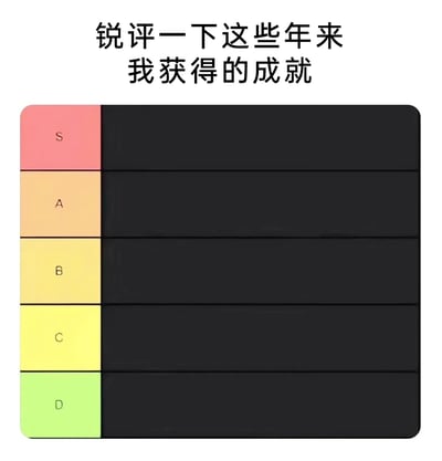 这张图是一个用于调侃个人成就的趣味模板，顶部配有文字“锐评一下这些年来我获得的成就”，下方设置了从S到D的五个等级栏，等级从S（最高级，红色栏）到D（最低级，绿色栏）依次递减，每个等级右侧对应空白的填写区域，所有栏位均为空白，暗含自嘲意味，用来表达自己没有拿得出手的成就，适合在社交平台上分享自我调侃的情绪。