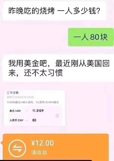 这是一段来自微信的搞笑聊天记录截图，内容围绕聚餐后AA付款展开：付款方询问烧烤AA费用，收款方告知一人80元人民币；付款方称刚从美国回来，想用美金支付，并附上了汇率查询截图，截图显示11.3109美元可兑换80人民币；但最后付款方却发起了12元人民币的收款请求，明显是错误地将80人民币对应的美元金额当成人民币金额来支付，闹了一个汇率换算的乌龙，通过这种夸张的错误制造出搞笑的效果，调侃了生活中因不熟悉换算规则出现的尴尬乌龙场景。