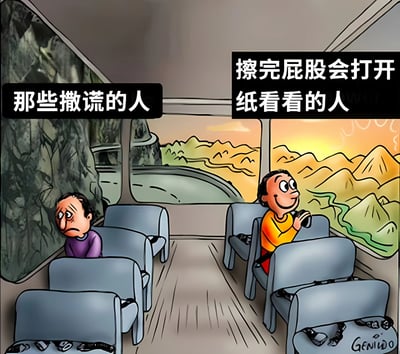 这是一幅卡通风格的插画，描绘了火车上的两个乘客。左侧乘客表情愧疚沮丧，上方文字标注为'那些撒谎的人'；右侧乘客面带微笑看向窗外，上方文字标注为'擦完屁股会打开纸看看的人'。通过夸张的表情和对比鲜明的文字，以幽默方式展现了两种不同行为特征的人。背景是火车窗外的山脉风景，呈现出黄昏时分的景象。