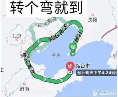 这是一张经过P图改编的搞笑导航地图静态图，图中起点位于渤海海域靠近大连的位置，终点为山东省烟台市，两地隔渤海相望，直线距离较近，正常可通过轮渡等方式短时间到达，但图中的导航路线却规划出了一条极其绕远的路径：绕行京哈高速、荣乌高速，途经北京区域再前往烟台，完全避开了跨海路线。图顶部配有文字“转个弯就到”，与这条离谱的绕远路线形成强烈反差，制造出荒诞的搞笑效果；右下角标注“预计明天下午4:24到达”，进一步凸显了这条路线的不合理性，调侃了导航偶尔会出现的离谱路线规划，或是用来玩“看似很近实则绕远路”的梗。
