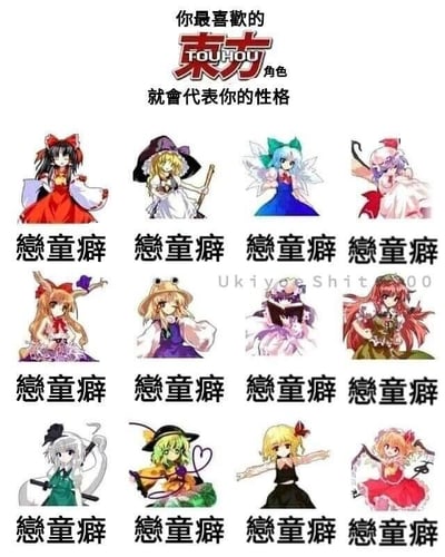 这是一张由12个《东方Project》角色图像拼接而成的恶搞梗图，顶部配有文字“你最喜欢的东方角色就会代表你的性格”，模仿了网络上常见的“角色对应性格”测试的形式。但与常规测试中不同角色对应不同性格标签的设定完全相反，图中所有角色的下方都被统一标注了“恋童癖”的标签，通过这种无差别、反差感的荒诞设定，制造出强烈的搞笑效果，既调侃了这类性格测试的无意义性，也用夸张的标签形成了趣味梗点，属于二次元爱好者圈子内的娱乐向创作。