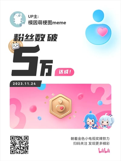 这是一张由哔哩哔哩（bilibili）平台生成的粉丝里程碑纪念海报，用于庆祝UP主‘模因萌梗图meme’的粉丝数量突破5万。海报整体采用活泼可爱的设计风格，以浅白、粉蓝、粉色为主色调，顶部展示了UP主的头像与名称；中间区域用大号加粗字体突出‘粉丝数破5万 达成！’的核心信息，并标注了达成日期2023.11.24；下方区域配有B站官方卡通形象2233娘，以及一个带有爱心的金色徽章图案，营造出温馨喜悦的氛围；底部设置了关注二维码，搭配‘朝着金色小电视奖牌努力 扫码关注 发现更多精彩’的引导文字，右下角标注了B站的官方标识，整体设计清晰传递了粉丝突破的喜讯，同时引导新用户关注该UP主。