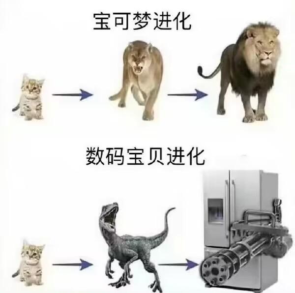 真实史前动物