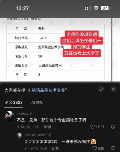 这是一张社交媒体内容截图，上方展示了专科批次的录取信息表格，录取院校为沧州职业技术学院，录取专业是少见的“火锅鸡品鉴技术”，学制3年，表格右侧附有红色醒目标注文字，内容为“老师你没想到吧 当初上课坐在最后一排的学生 现在也考上大学了”，充满反差感；截图下方是该内容的评论区，第一条高赞评论调侃该专业十分吃香，获1.5万点赞，第二条评论表示看到内容后忍不住发笑，页面顶部还显示有“大家都在搜：火锅鸡品鉴技术专业”的相关搜索提示，整体内容诙谐有趣。