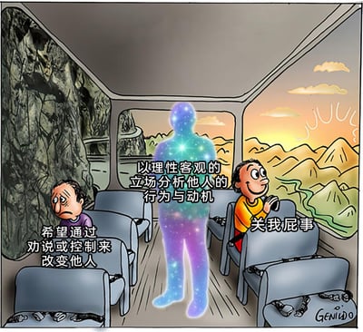 这是一幅由GENIUDO创作的原创手绘卡通漫画，场景设定在一辆行驶于山间道路的巴士内部。画面中共有三个角色：左侧座位上的乘客愁眉紧锁、神情沮丧，对应着“希望通过劝说或控制来改变他人”的心态；巴士过道中央站着一个由璀璨星空星云构成的人形存在，代表“以理性客观的立场分析他人的行为与动机”的状态；右侧座位上的乘客则满脸轻松笑容，双手合十放在胸前，对应“关我屁事”的事不关己心态。巴士窗外可见蜿蜒的山间道路与黄昏时分的山峦景色，右下角标注有作者签名“GENIUDO”。漫画通过三种鲜明对比的形象，生动具象地展现了人们在面对他人问题时的三种典型应对心态，用幽默的方式呈现了人际互动中的不同心理差异。