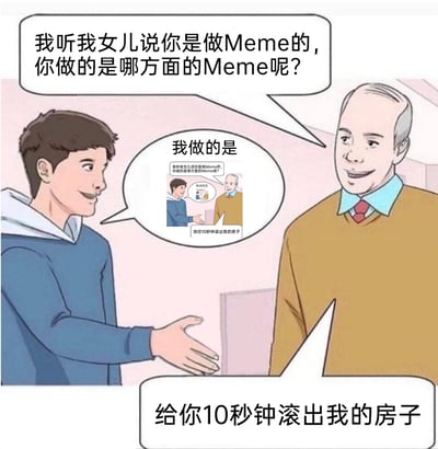 这是一张基于经典“岳父见女婿”Meme模板改编的套娃式搞笑图。画面中，黄毛衣的老丈人主动询问前来的蓝衣服年轻人，他创作的Meme属于哪类；年轻人则在自己的对话框里展示了一个包含当前完整对话场景，且最终以老丈人愤怒驱逐他为结尾的套娃Meme；随即现实里的老丈人被这个无厘头的套娃Meme惹恼，愤怒地让年轻人10秒内滚出自己的房子。整个内容通过Meme的自我嵌套，制造出荒诞、反转的搞笑效果，既展现了Meme创作的一种玩梗形式，也用这种方式营造出尴尬又好笑的对话氛围。