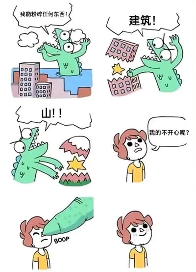 这是一组由六格画面组成的连环卡通漫画，整体风格可爱治愈。第一格中，一只长着两只眼睛的绿色小恐龙站在城市建筑旁，双手举起，嚣张地宣称“我能粉碎任何东西！”；第二格，小恐龙喊着“建筑！”，抬手就将身旁的高楼粉碎；第三格，小恐龙继续喊出“山！！”，随即把一座山也粉碎成两半；第四格，一位面露愁容、看起来情绪低落的女孩出现，向小恐龙问道“我的不开心呢？”；第五格，小恐龙没有选择用粉碎的方式，而是伸出长长的绿色鼻子，轻轻碰了一下女孩的鼻子，发出“BOOP”的声响；第六格，女孩脸上的愁绪完全消散，露出了开心的笑容，脸颊还泛起了红晕。漫画通过小恐龙从粉碎坚硬物体到温柔治愈女孩负面情绪的反差行为，传递出温暖治愈的内核，用可爱的方式表达了消解不开心的温柔方式。
