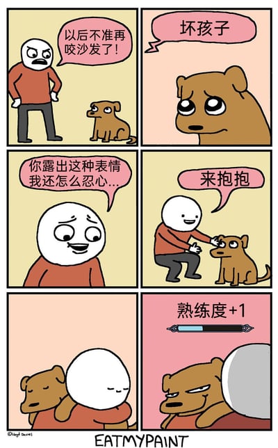 这是一幅六格的卡通连环漫画，第一格中，穿着红色上衣的主人叉着腰，满脸生气地对着坐着的狗狗喊道“以后不准再咬沙发了！”；第二格是狗狗的特写，它睁着大大的委屈眼睛，旁边是主人的斥责“坏孩子”；第三格中，主人的态度瞬间软化，一脸不忍心的样子说着“你露出这种表情我还怎么忍心...”；第四格主人蹲下身子，笑着对狗狗说“来抱抱”，伸手要触碰狗狗；第五格中主人和狗狗抱在一起，狗狗看起来很放松；第六格是狗狗的视角，配文“熟练度+1”，暗示狗狗已经熟练掌握用委屈表情让主人心软的战术。整个漫画生动展现了宠物主人在面对宠物的可爱攻势时，从愤怒到心软的快速转变，充满了温馨又搞笑的生活气息。
