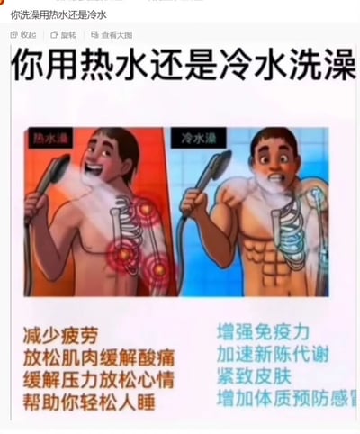 这是一张用于科普生活健康知识的左右对比类卡通插画，以“你用热水还是冷水洗澡”为主题，左侧呈现了洗热水澡的场景：人物开心大笑，手持淋浴喷头，身体的关节和肌肉部位用红色高亮标注出酸痛区域，下方文字说明热水澡的功效为减少疲劳、放松肌肉缓解酸痛、缓解压力放松心情、帮助轻松入睡；右侧呈现了洗冷水澡的场景：人物表情紧绷、牙关紧咬，身体呈现出发冷的状态，下方文字说明冷水澡的功效为增强免疫力、加速新陈代谢、紧致皮肤、增加体质预防感冒。图片通过直观的视觉对比和文字说明，清晰展示了两种洗澡方式的不同感受与各自的益处。