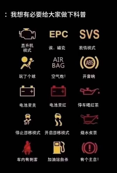 这是一张黑色背景的搞笑科普梗图，顶部文字为“：我想有必要给大家做下科普”，下方以4行3列的形式排列了12个汽车仪表盘常见图标，每个图标下方都配有与其真实功能无关的幽默解释。例如EPC图标被标注为“诶，碰瓷”，SVS对应“表情模式”，AIR BAG解释为“空气炮！”，ABS说成“开音响”，电池图标分别标注“电池变黄”“电池变红”，还有“停车喝红茶”“车内有刺客”“加油站自杀”等荒诞解读，通过错位解读制造喜剧效果。