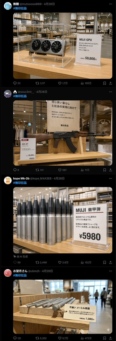 这是一张拼接了4条X（原Twitter）平台推文的截图，所有推文都带有#无印狂品的话题标签，内容均为网友创作的AI生成恶搞图：将原本和无印良品（MUJI）主营的日常家居用品定位完全无关的商品，放在无印良品门店的木质货架上展示，搭配符合无印良品一贯简约设计风格的日文说明标签与定价。四件恶搞商品分别为定价59800日元的「MUJI GPU」三风扇显卡、定价49800日元的AK-47步枪、定价5980日元的「MUJI 徹甲弹」、定价1980日元的不锈钢金属钝器，其中第三条推文明确标注了内容「由AI生成」，每条推文都显示了对应的评论、转发、点赞、播放量等社交互动数据，整体通过强烈的反差感制造搞笑效果。