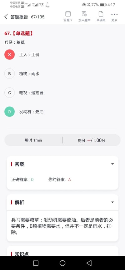 这是一张竖屏手机端的答题报告截图，展示了第67道类比推理单选题的完整作答情况。页面顶部显示“答题报告 67/135”，并配有答题卡、加入题本、草稿纸、更多等功能按钮，顶部状态栏呈现手机的运营商、网络、电量、时间等信息。题目为类比推理题，题干是“兵马：粮草”，提供四个选项，用户选择了A选项“工人：工资”，系统标记为错误（红色叉号），正确答案为D选项“发动机：燃油”（绿色标记）。下方显示作答用时1分钟，得分为-1.00分。再下方是答案模块和解析模块，解析说明了题干逻辑为后者是前者的必要条件，兵马依赖粮草，发动机依赖燃油，同时解释了排除B选项的原因。