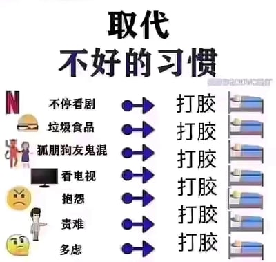 这是一张网络恶搞风格的图文混排梗图，顶部以大字标注主题“取代不好的习惯”。图中左侧列出了7种被定义为不良的生活行为与情绪状态，分别是不停看剧、食用垃圾食品、和狐朋狗友鬼混、看电视、抱怨、责难他人、多虑，每个条目都配有对应的图标；右侧用蓝色箭头将每个不良习惯都指向同一个行为“打胶”，并搭配躺在床上的图标。这里的“打胶”是网络谐音梗，隐晦指代自慰行为，图中用夸张统一的替代方式，将原本正向的“替换坏习惯”主题进行恶搞，制造反差笑点，属于低俗趣味的网络meme创作。