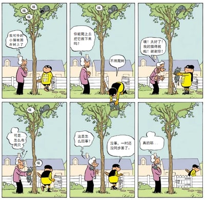 这是一幅由六格组成的搞笑连环漫画，讲述了一个救猫的乌龙事件：第一格，一位老奶奶站在树下，满脸焦急地看着树上的猫，说道“我可怜的小猫被困在树上了”，树上的猫发出“喵”的叫声；第二格，老奶奶向旁边的黄衣服男子求助，问道“你能爬上去把它救下来吗？”，男子淡定地回答“不用爬树”，随后弯腰做出动作；第三格，男子抱着一只猫走到老奶奶面前，老奶奶惊喜地说“噢！太好了！我的猫得救啦！谢谢你！”，开心地准备接过猫；第四格，老奶奶抱着猫，突然听到树上再次传来猫的“喵”叫声，她疑惑地说道“可是...怎么有两只”；第五格，老奶奶惊讶地问“这是怎么回事？”，男子此时已经把树上的猫也抱了下来，随口敷衍道“没事，一时还没同步罢了”；第六格，老奶奶抱着两只猫，一脸茫然地嘀咕“真的耶...”，而男子则偷偷转身溜走，留下老奶奶还没反应过来这是一场乌龙。漫画通过男子的投机取巧和老奶奶后知后觉的反应制造了喜剧效果，笑点在于男子最初并没有救树上的猫，而是拿出了另一只长相一样的猫，被发现后又用无厘头的理由敷衍，最后悄悄溜走的行为。