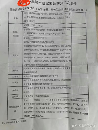 这是一张一年级十班家委会的分工责任说明表，以表格形式清晰划分了会长、组织策划部、学习部、采购部等多个职能部门的具体工作内容，涵盖班级活动策划、学习辅助、物资采购、宣传记录等班级事务，同时明确了班费的收缴、公示规则与家委会的组织原则，帮助家委会成员明确职责，协助老师完成班级管理工作。