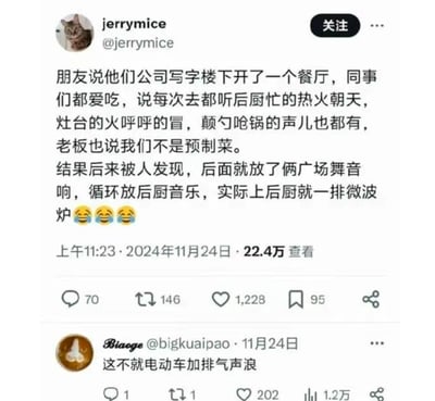 这是一张来自中文社交平台的截图，原帖用户jerrymice分享了一则职场周边的搞笑趣事：朋友公司楼下新开的餐厅，靠放置广场舞音响循环播放后厨颠勺、灶台起火的忙碌音效，伪装成现炒现做的样子，老板还声称不是预制菜，让爱吃的同事们信以为真，后来被发现后厨其实只有一排微波炉，用来加热预制菜。下方用户Biaoge的评论将餐厅的行为类比为电动车加装排气声浪，十分贴切，引发趣味共鸣。该帖子发布于2024年11月24日11:23，获得了22.4万次查看、1228个点赞，评论区的类比评论也获得202个点赞。