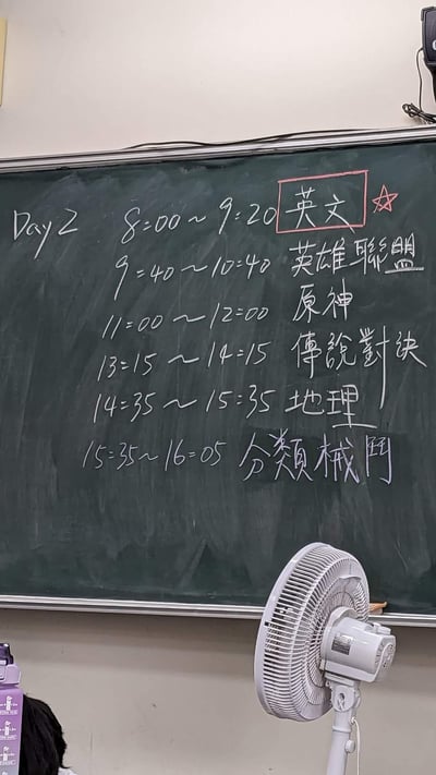 这是一张在教室内拍摄的实拍静态图，画面主体是一块绿色教学黑板，黑板上手写标注了“Day2”的日程安排，其中仅8:00-9:20的英文课、14:35-15:35的地理课是常规课程，其余时段全部被替换成了游戏或戏谑内容：9:40-10:40为英雄联盟、11:00-12:00为原神、13:15-14:15为传统对决、15:35-16:05为分类械斗，属于学生的恶搞创作。黑板下方可见白色落地风扇的上半部分、紫色水杯的一角还有少量人物的头发，场景是典型的教室环境。